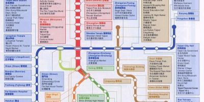地图的台北的地铁线图和感兴趣的地方