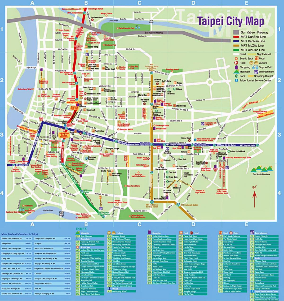 台北的旅游景点的地图