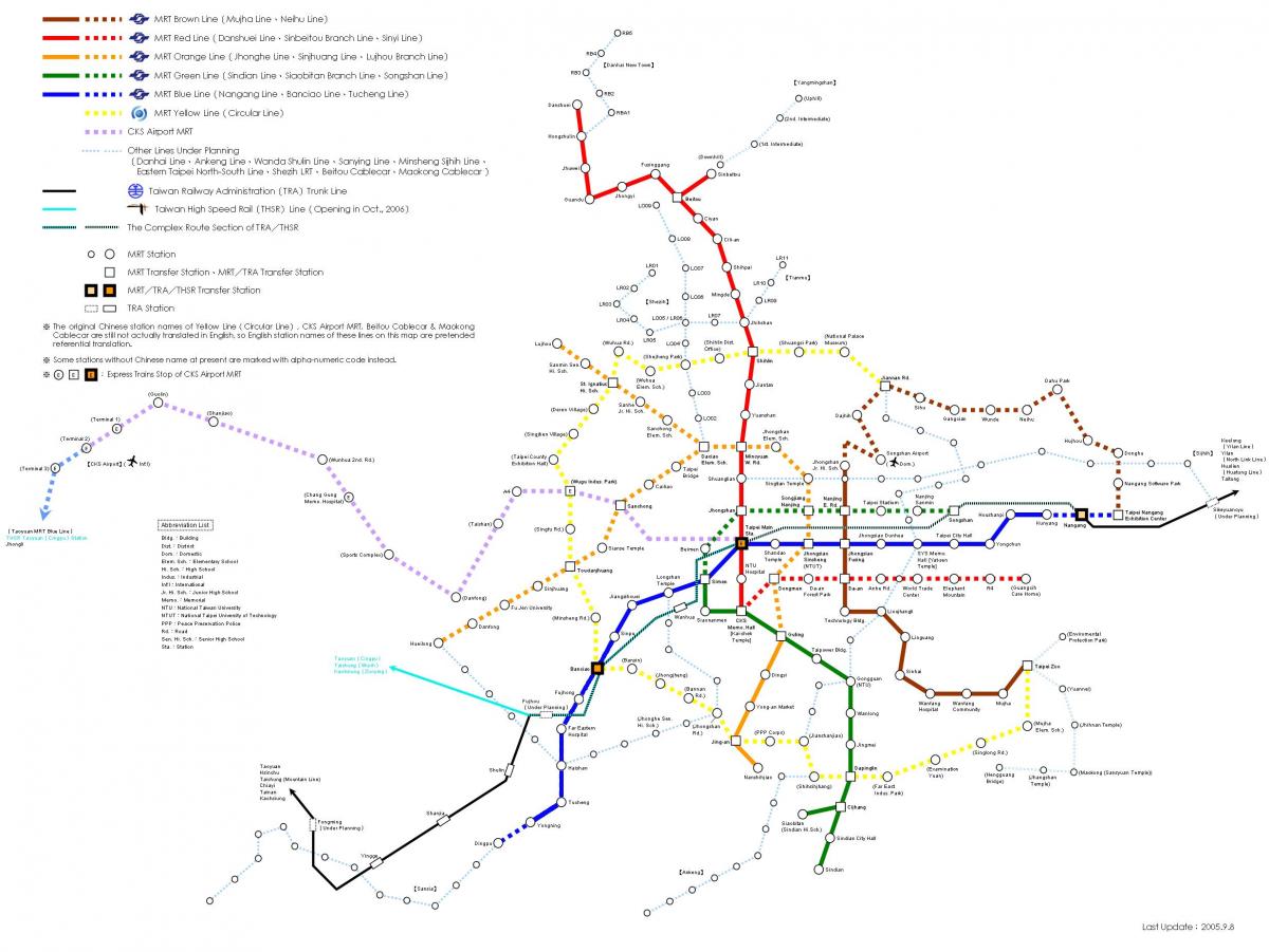 台北铁路线图